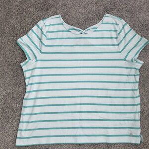 Women’s Talbots Plus Size 3X P Green Striped Cotton Blend Blouse, Like New